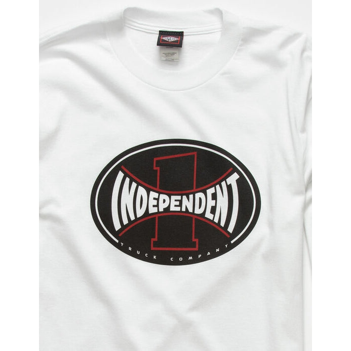 Independent ITC span - INNERCITY DECK SUPPLY